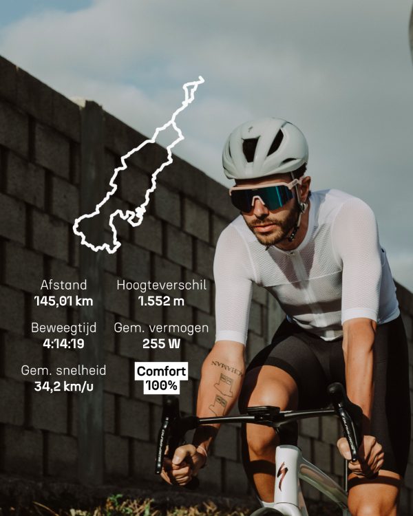 NAOS — Strava ride 145 km