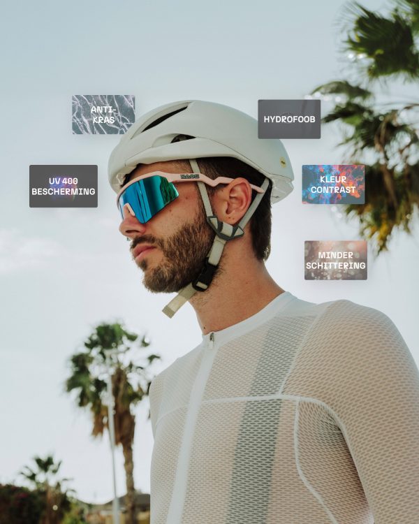 NAOS Iris — eyewear USPs lifestyle