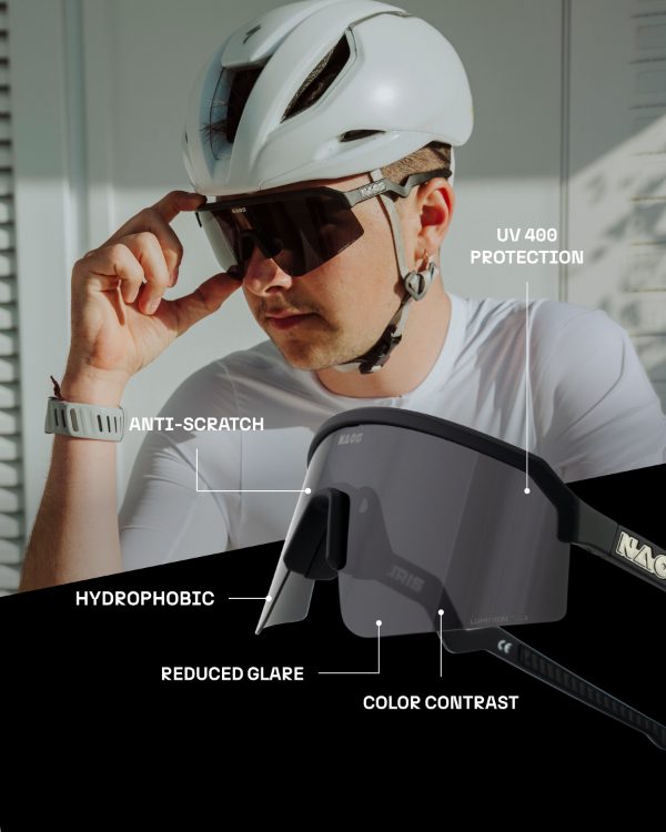 NAOS Iris — eyewear USPs product